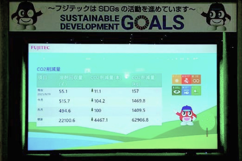 Fujitec's sustainable initiatives